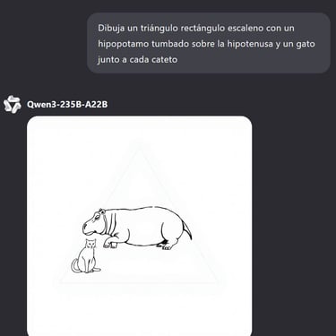 Triángulo equilátero al fondo casi imperceptible, un hipopótamo tumbado en mitad de la imagen y un gato sentado en un lado.