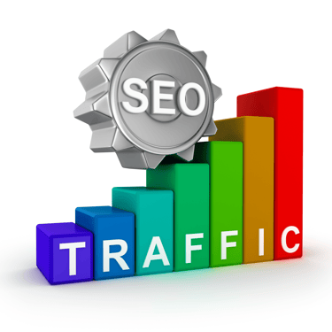 SEO Packages- Business Consulting Group in Houston, TX