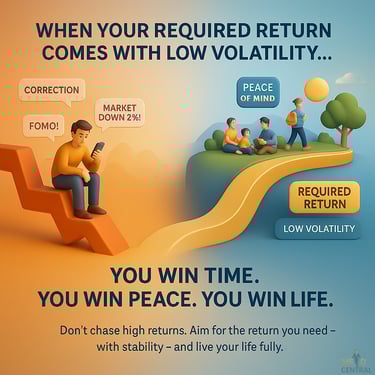 RETURN WITH LOW VOLATILITY