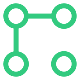 Automation integration capabilities