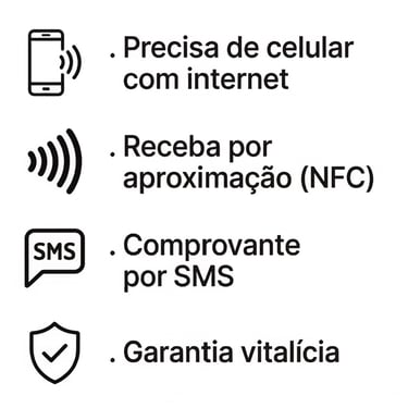 Especificações técnicas completas da maquininha TON T1