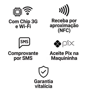 Especificações técnicas completas da maquininha TON T2