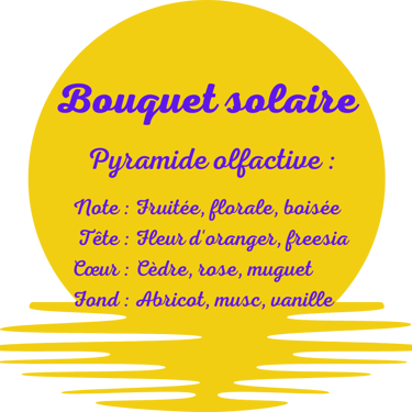 Candle with the scent of Bouquet Solaire from the perfumeries of Grasse (France)