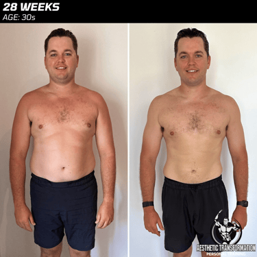 Beau 20kg weight loss before after