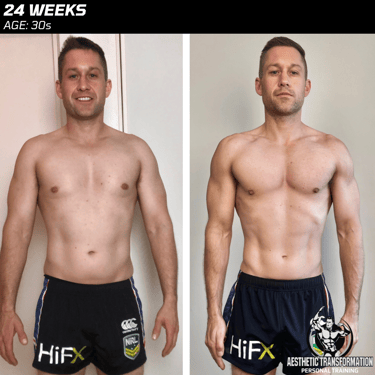 Dan’s 24-week body transformation front view — lost 8.3% body fat and built muscle
