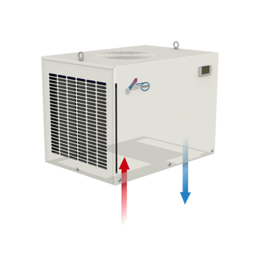 Indoor Roof Mounted Air Conditioners