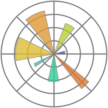 Matplotlib Icon