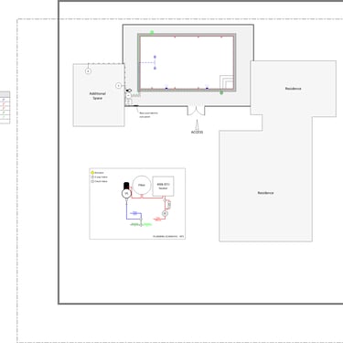 Plumbing Page Example