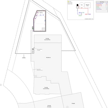 Plumbing Page Example
