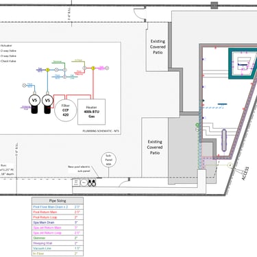 Plumbing Page Example