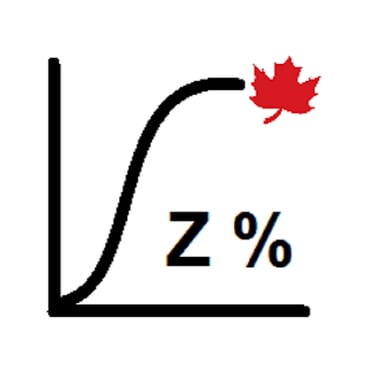 Anthro Calc