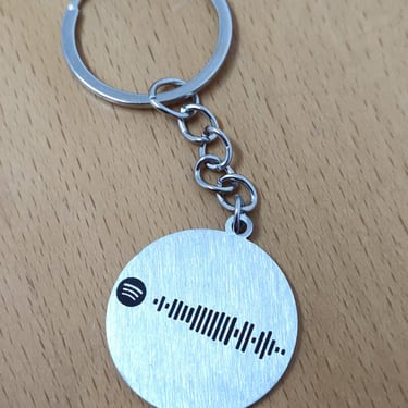 Llavero Spotify Metanoia