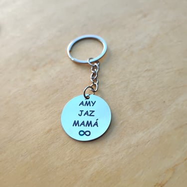 Llavero personalizado Metanoia