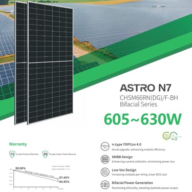 Tấm pin năng lượng mặt trời thường có 2 loại bảo hành là bảo hành vật lý và bảo hành hiệu suất