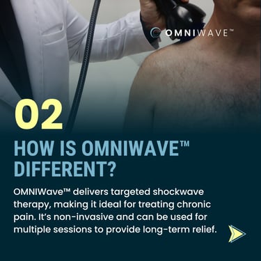 how is omniwave different