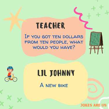  Teacher: “If you got ten dollars from ten people, what would you have?” Johnny: “A new bike”. 