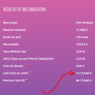 Simulation emprunt étudiant BNP Paribas