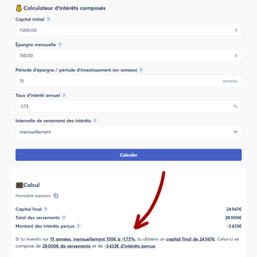 Simulation d'une perte à cause de l'inflation