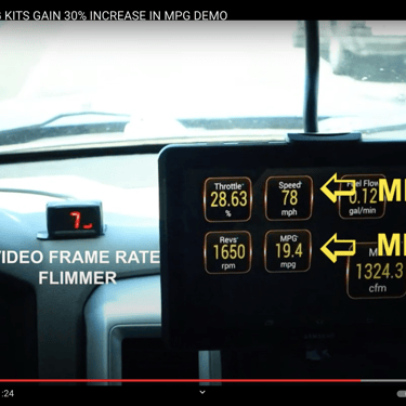 Canadian gas prices, most expensive gas in the world, Canadian fuel prices, HHO, HHO generator