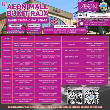 1st AEON Mall Bukit Raja Rapid Chess Challenge. Catur Malaysia Chess Tournaments