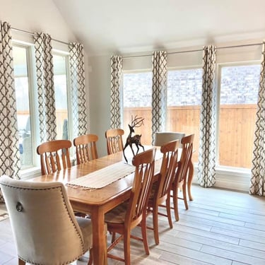 Custom Grommet Top Dining Room Drapery Panels on custom hardware Trend Fabric