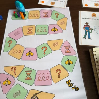 les régularités orthographiques pour faciliter l'apprentissage à Madrid quand on a des difficultés 