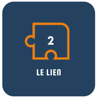 pièce 2 du master puzzle : le lien