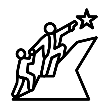 Leadership Development.