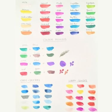 watercolour learn strokes and colours