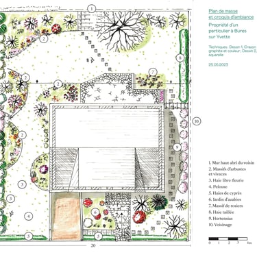 Plan de masse harmonieux à l'échelle avec une entrée, des cheminements, une pelouse, une haie vive fleurilusieuerie