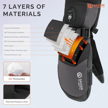 SAVIOR HEAT 3.0 Black Mittens
