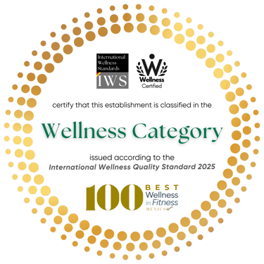 Wellness Category