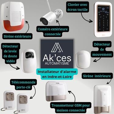 Installateur d'alarme à Tours