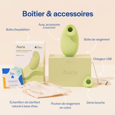 boitier et accessoires