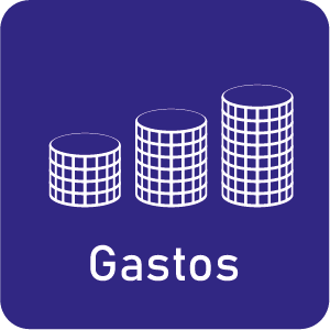 gastos mejor punto de venta