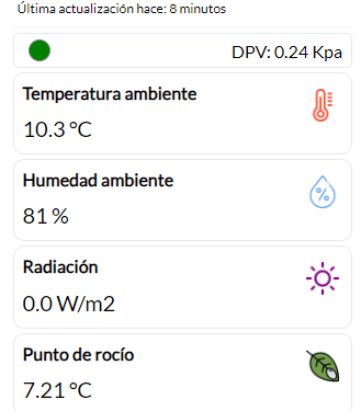 trufalab monitoreo vivero tecnificado plantines micorrizados