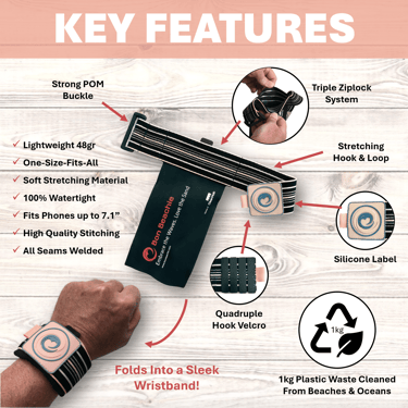 Watertight Wristband Phone Pouch