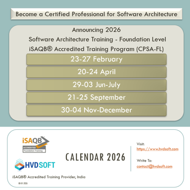 iSAQB CPSA-FL Foundation Level Trainings 2026 by HVDSOFT