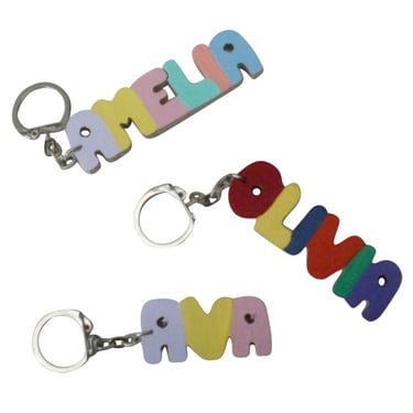 name keyring