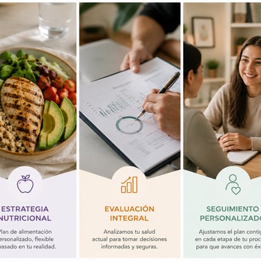 Plan de alimentación balanceada personalizada