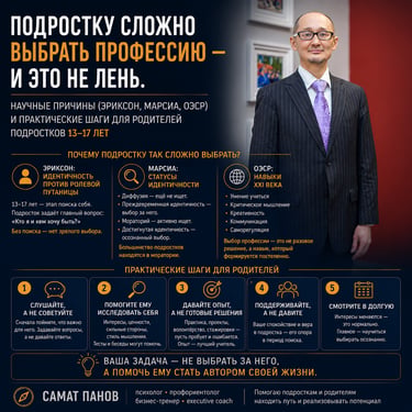 почему подростку сложно выбрать профессию