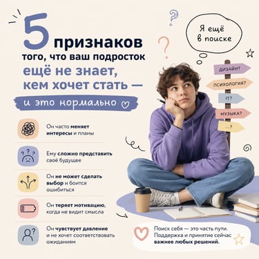 профориентация