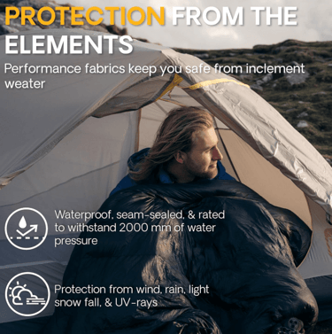 a man in a sleeping bag with a tent