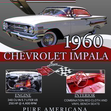 a poster of a car with a caricare and a checkered out