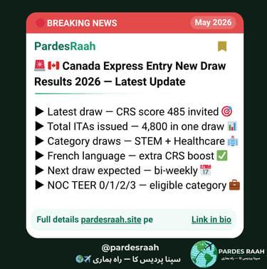 Breaking news infographic for Canada Express Entry draw 2026 showing CRS score 485 and ITAs issued.