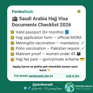 Saudi Arabia Hajj Visa documents checklist for 2026 including passport, vaccination, and fee requirements.
