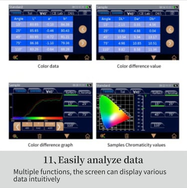 a computer screen showing multiple color schemes of color and size