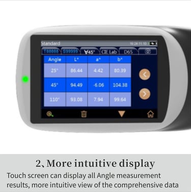a cell phone showing the display of a display of a display of a display of