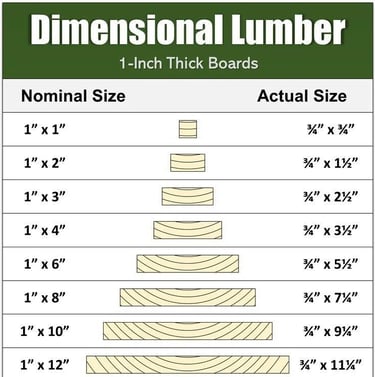 a wooden lumber lumber lumber lumber lumber lumber lumber lumber lumber lumber lumber lumber lumber lumber