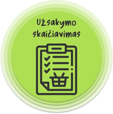 Užsakymų valdymo procesas. Fluentstock